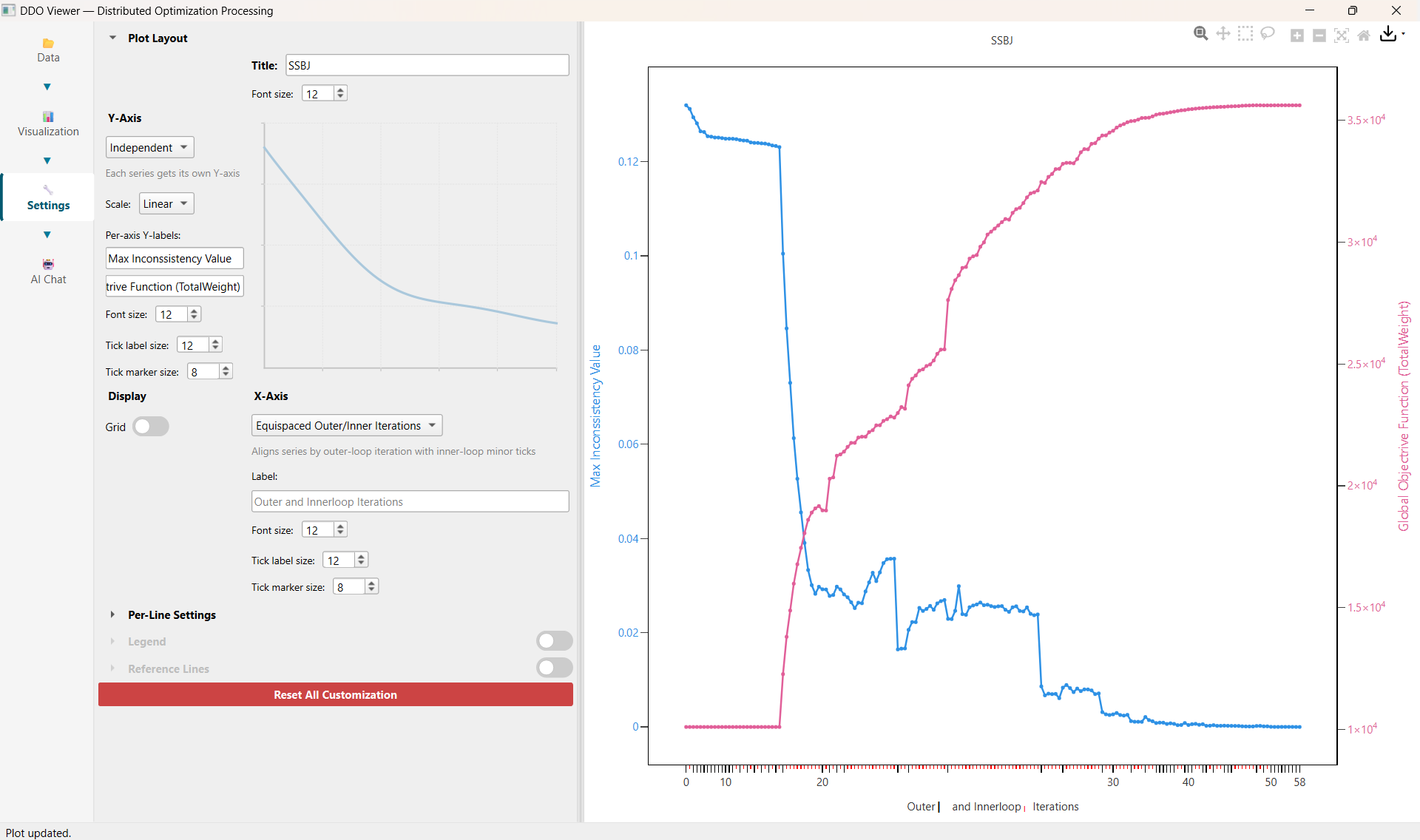 DDO Viewer Settings Panel Line_Plot